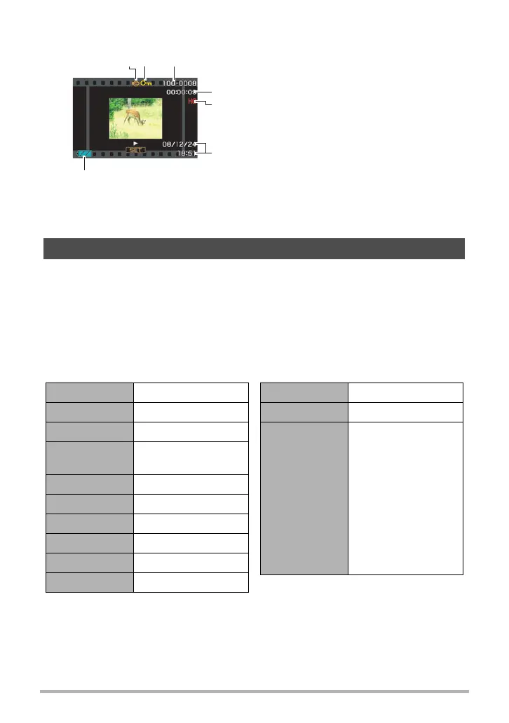 Page #124 background image