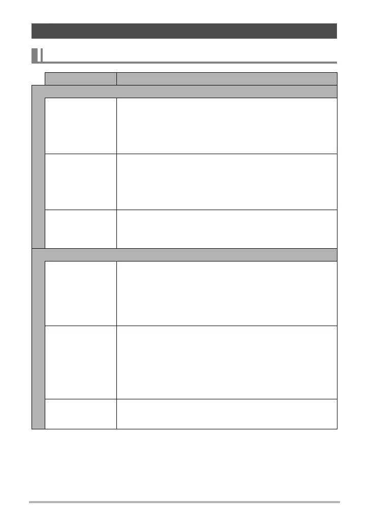 Page #127 background image