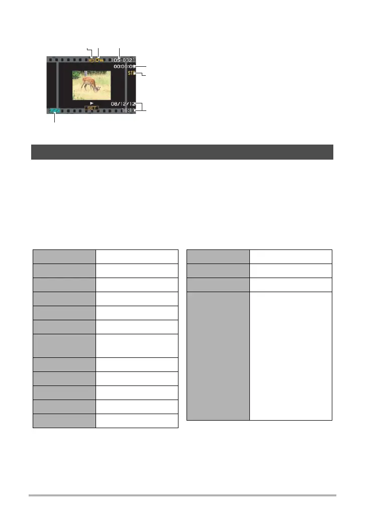 Page #148 background image