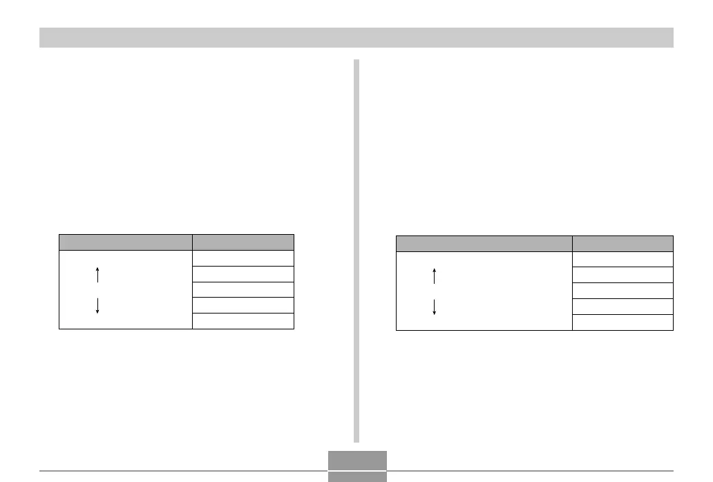 Page #103 background image