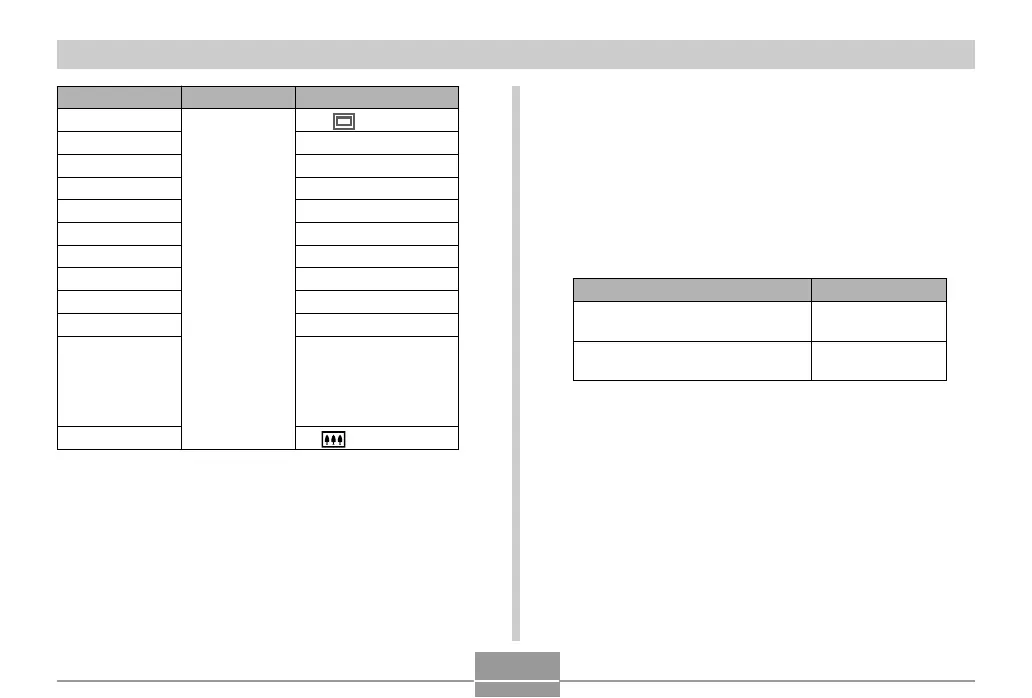 Page #108 background image