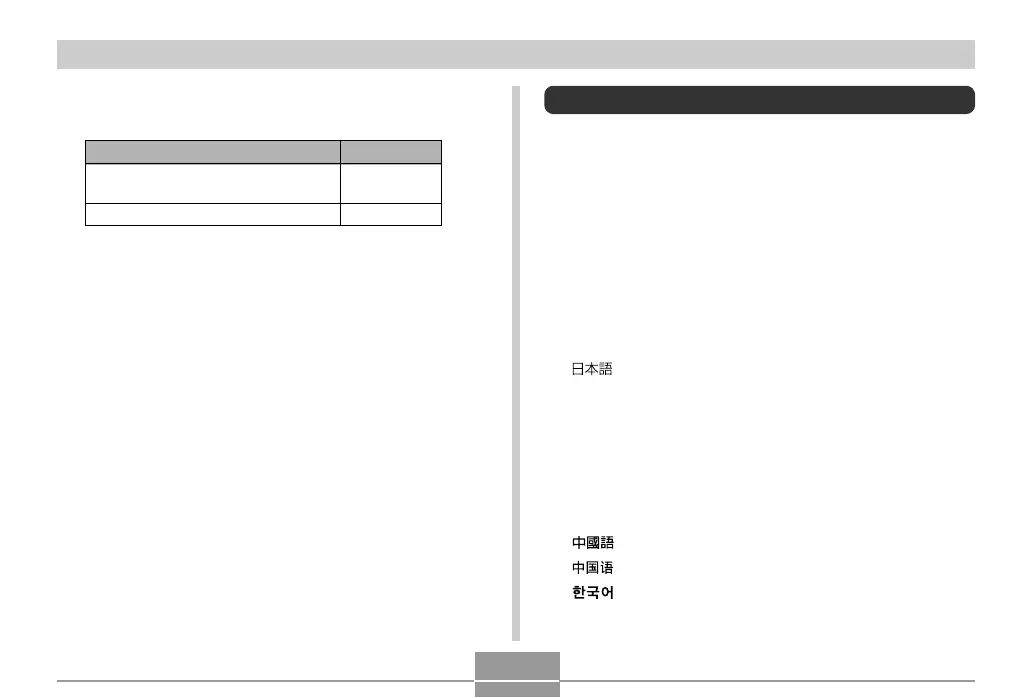 Page #142 background image