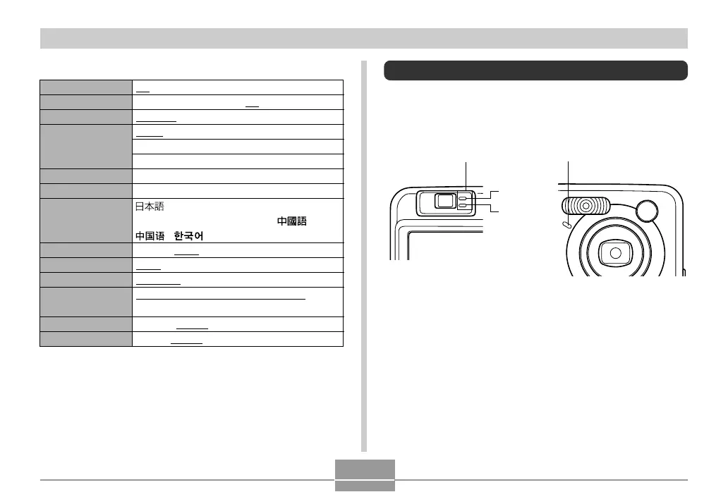 Page #196 background image