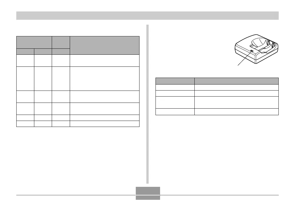 Page #198 background image