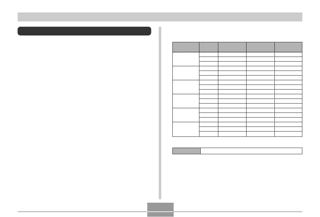 Page #206 background image