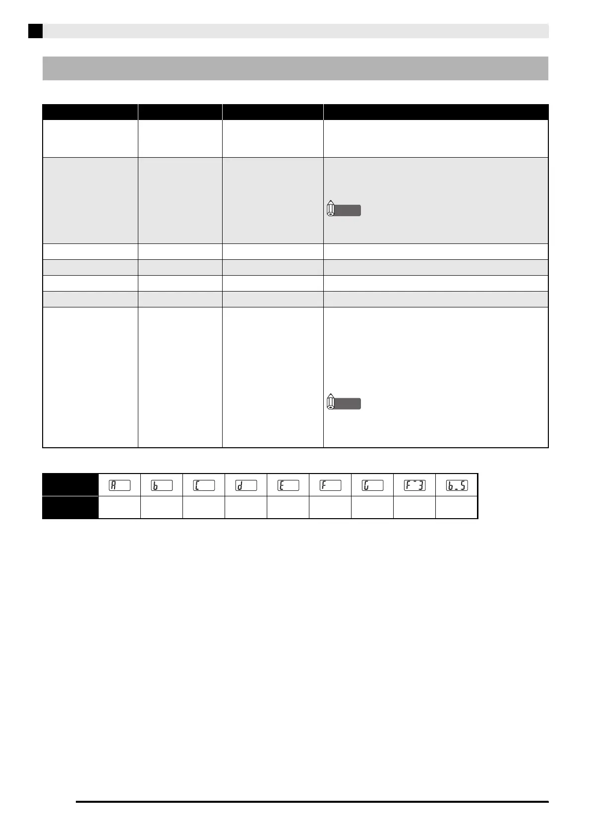 Page #36 background image