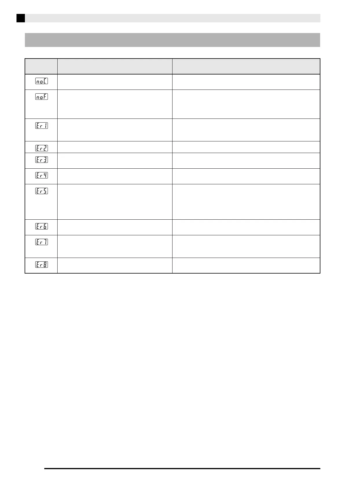 Page #50 background image