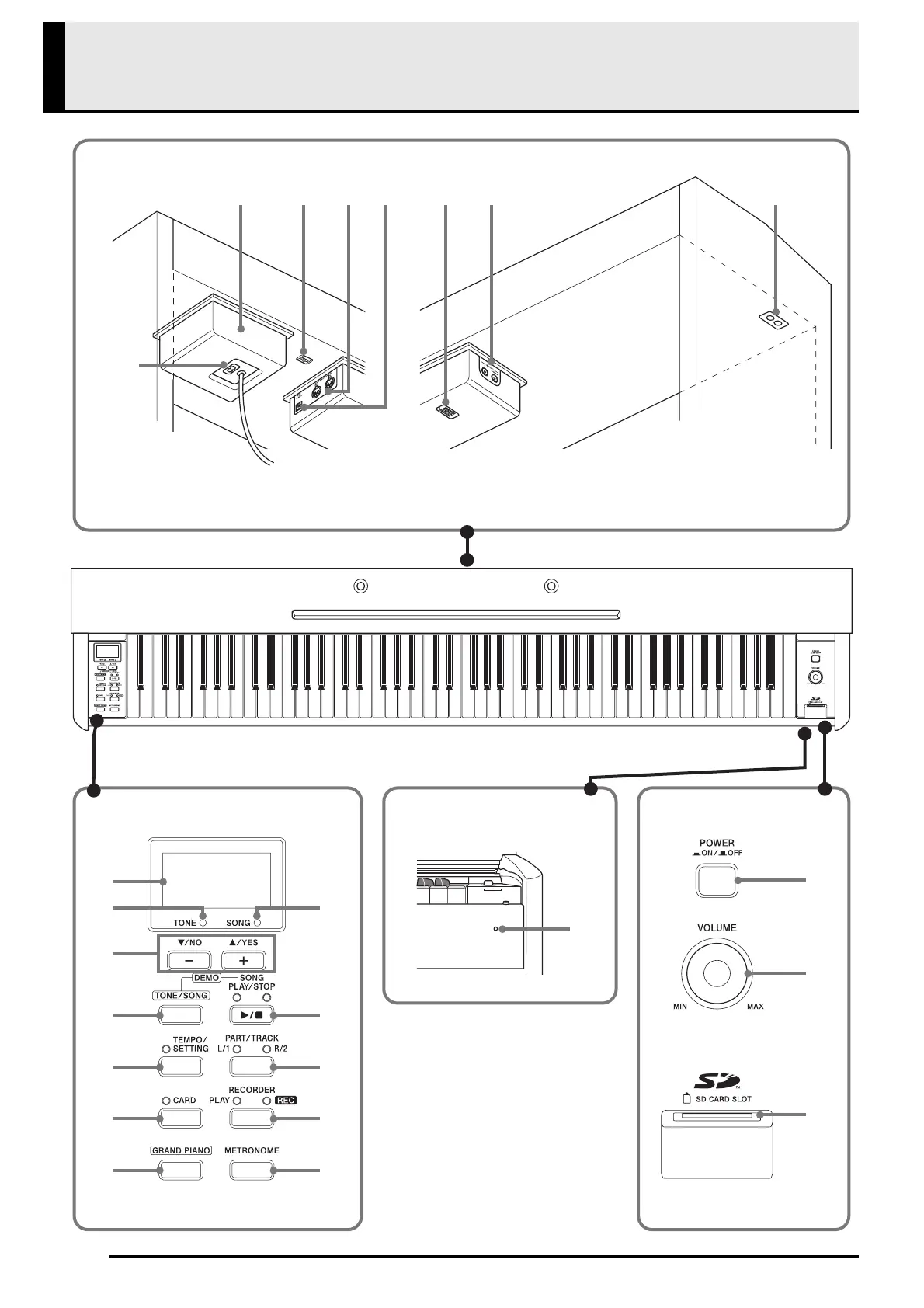 Page #6 background image