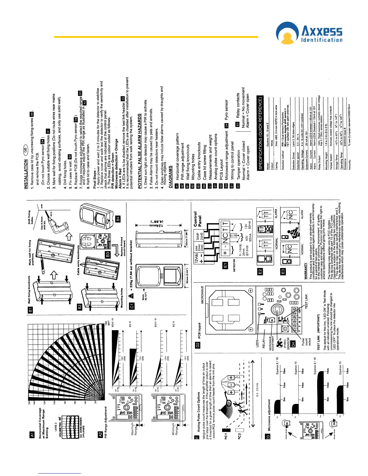 Page #100 background image