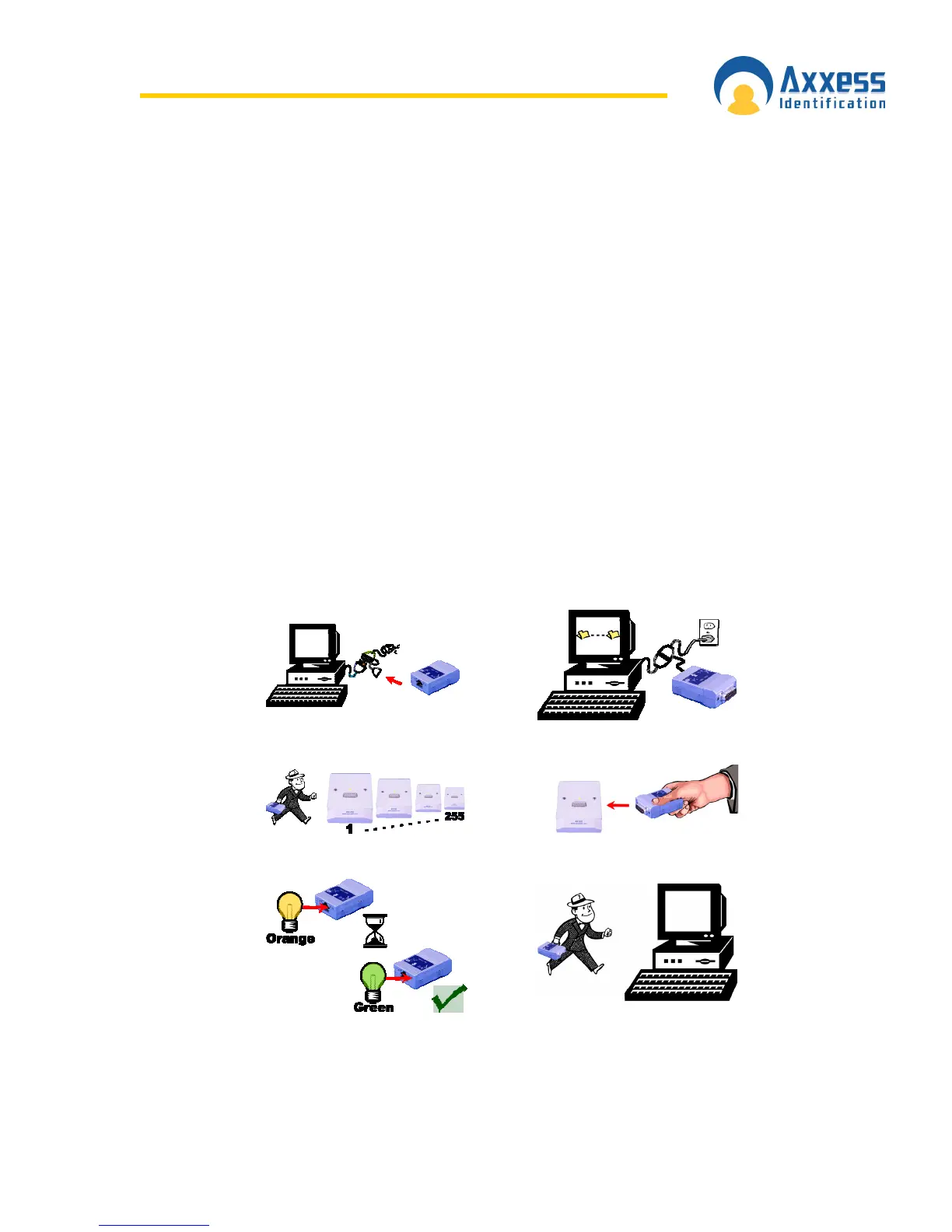 Page #106 background image
