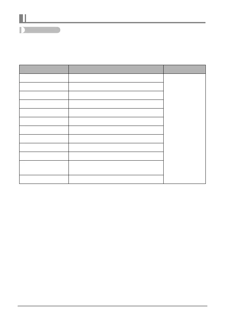 Page #74 background image