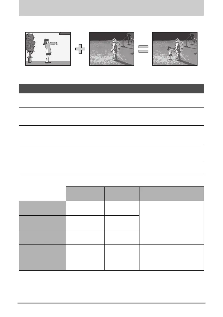 Page #100 background image