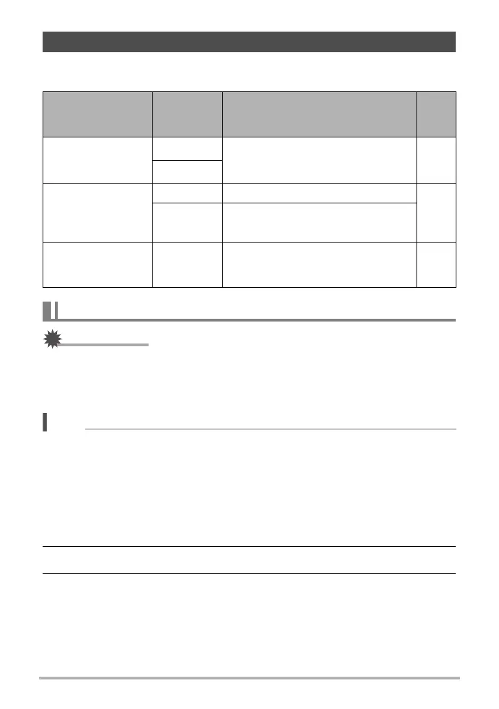 Page #124 background image