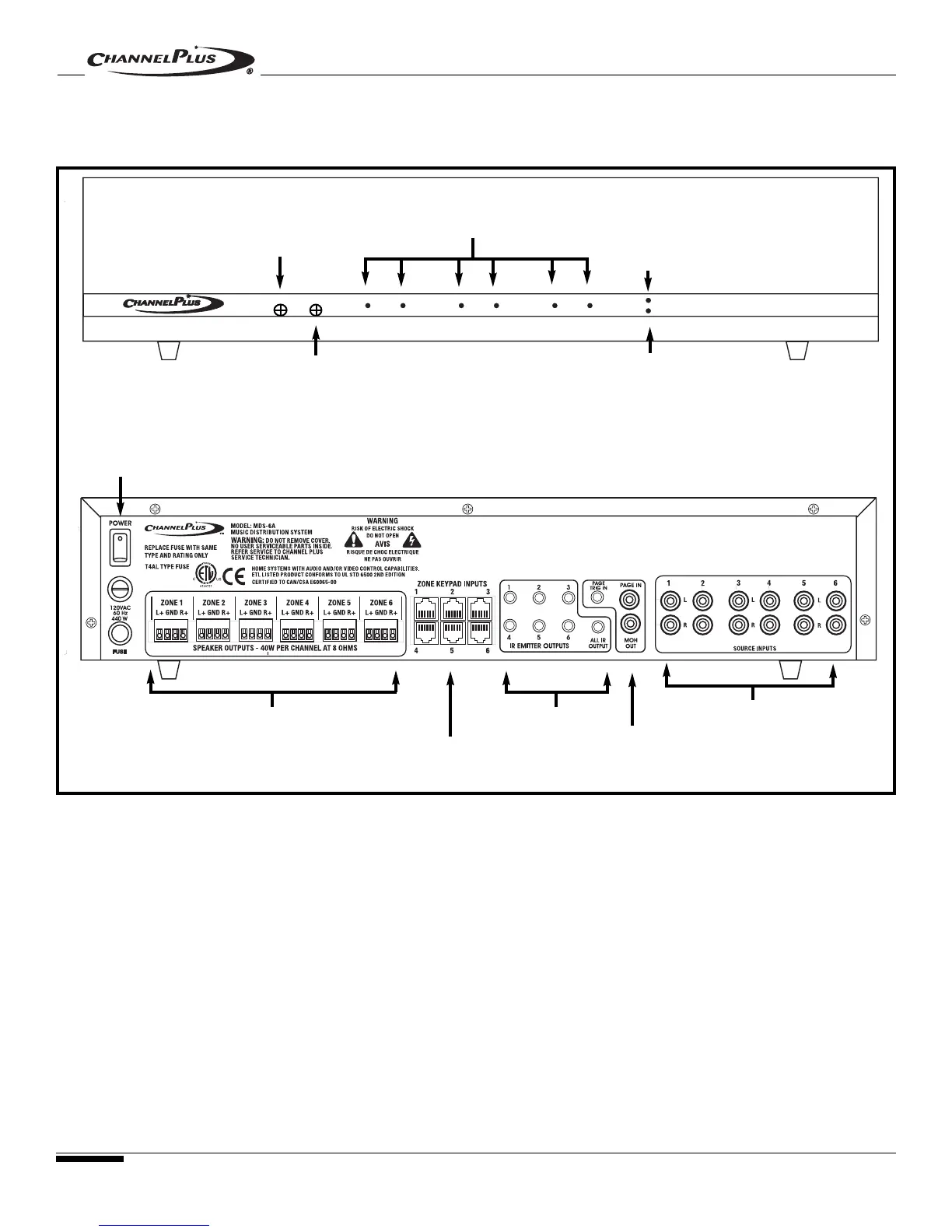 Page #6 background image