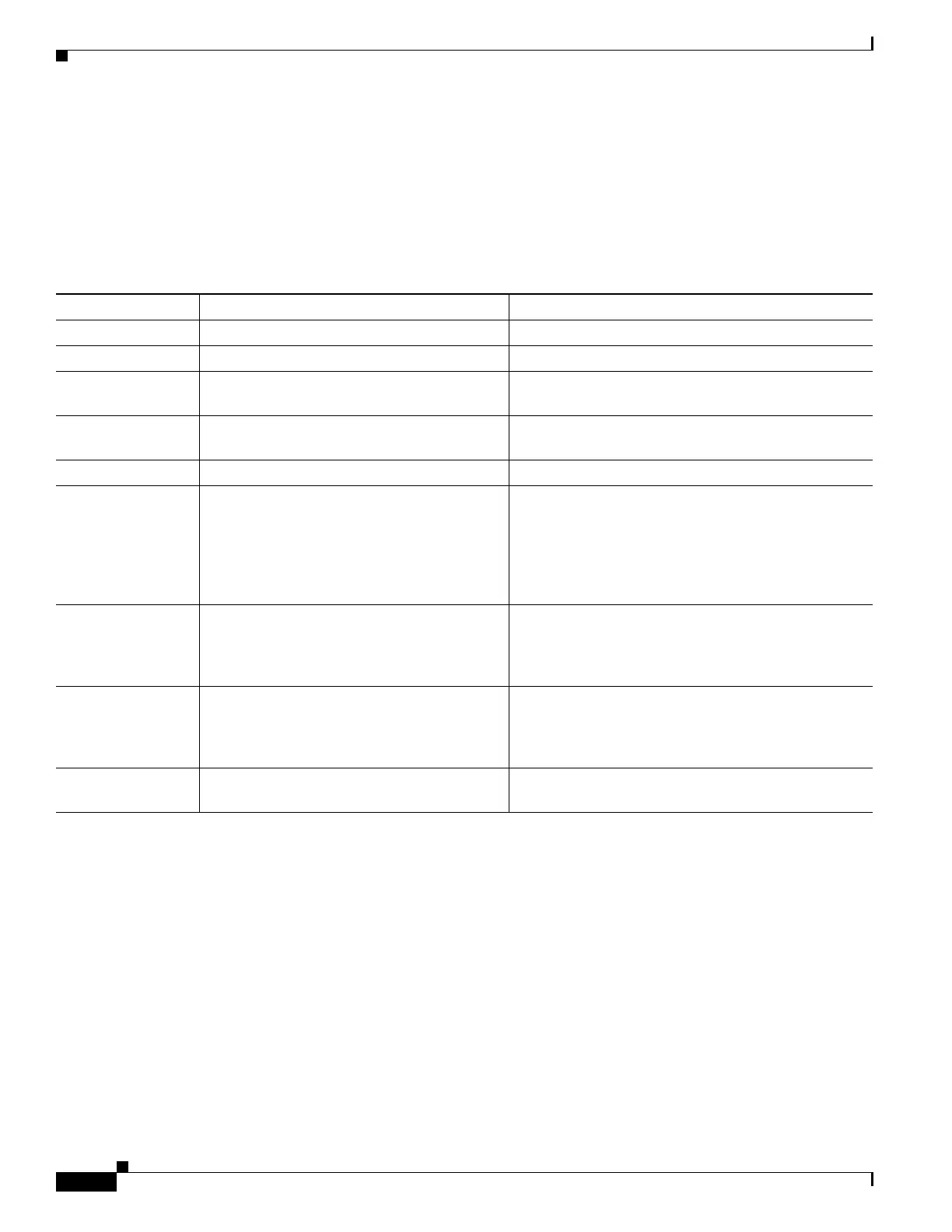 Page #128 background image