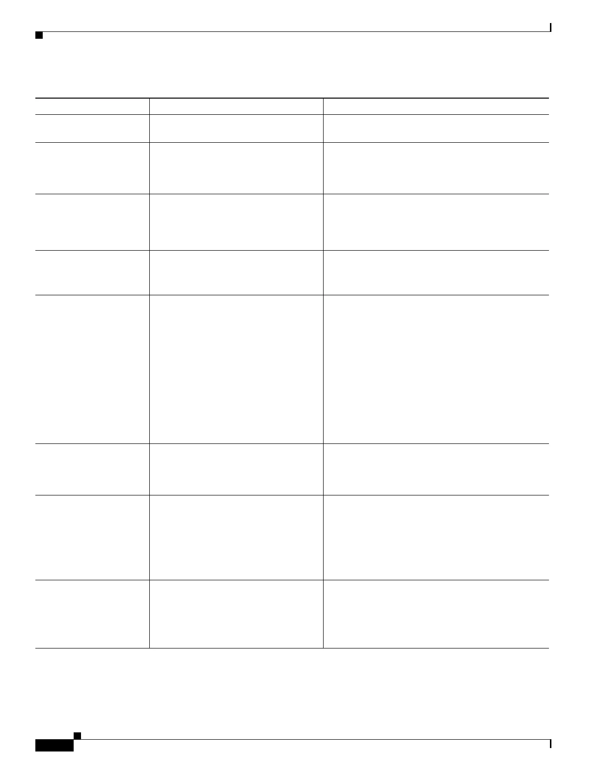 Page #130 background image