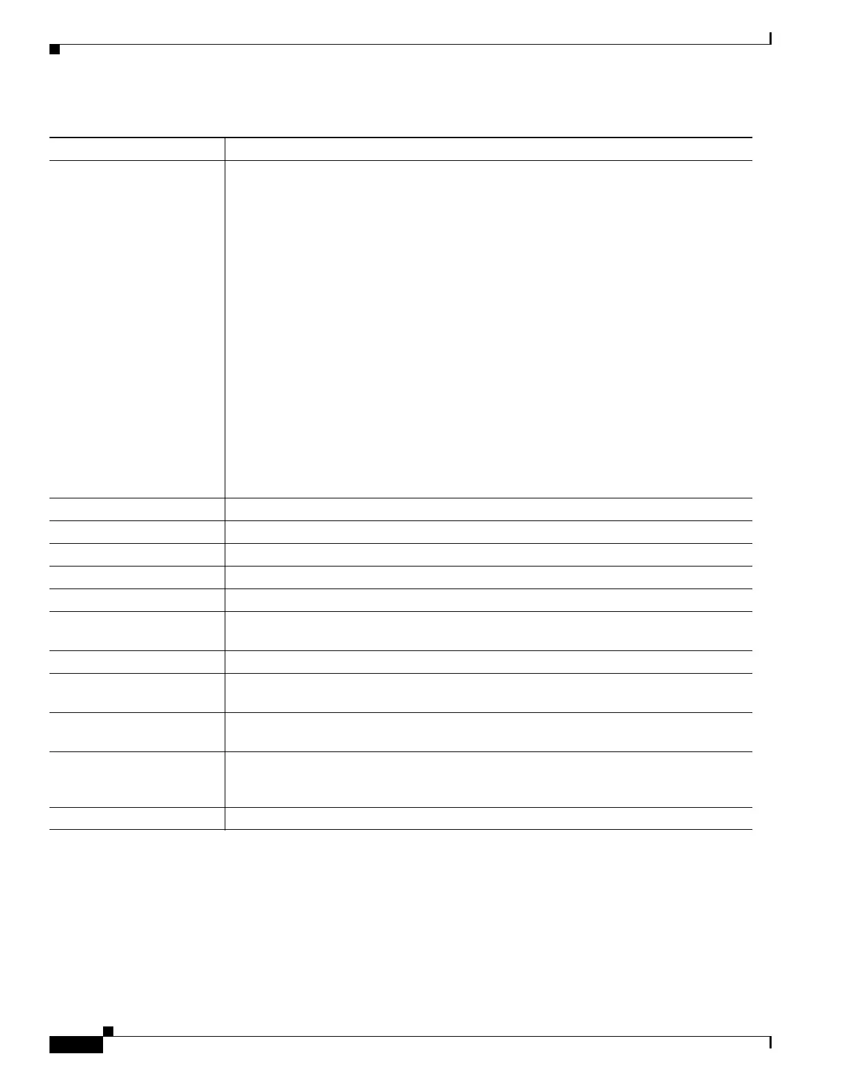 Page #146 background image