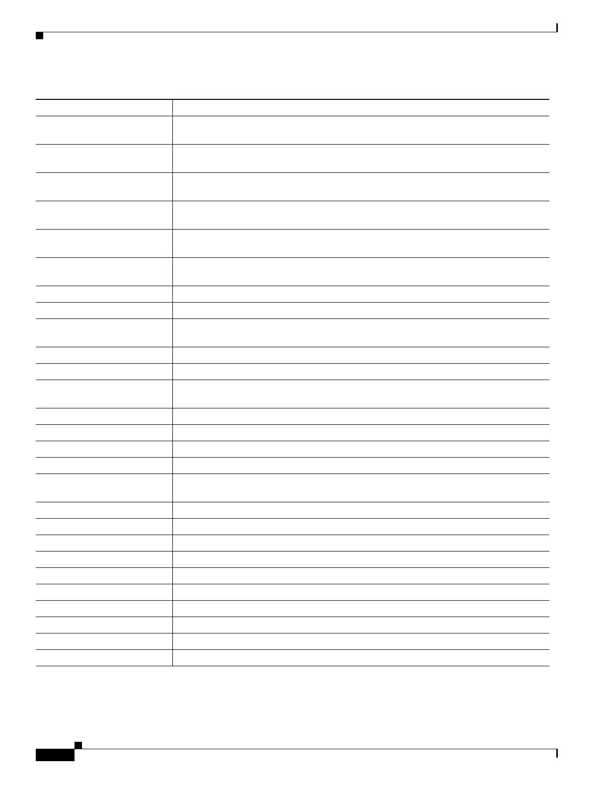 Page #150 background image