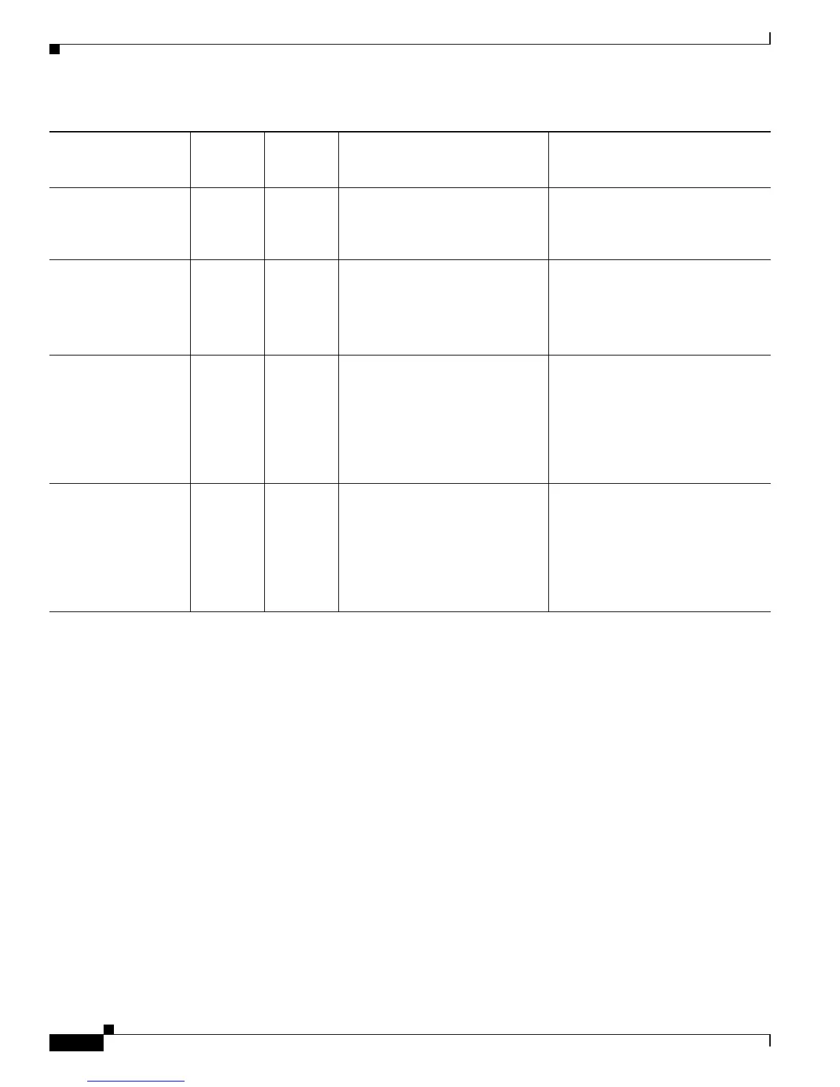 Page #150 background image