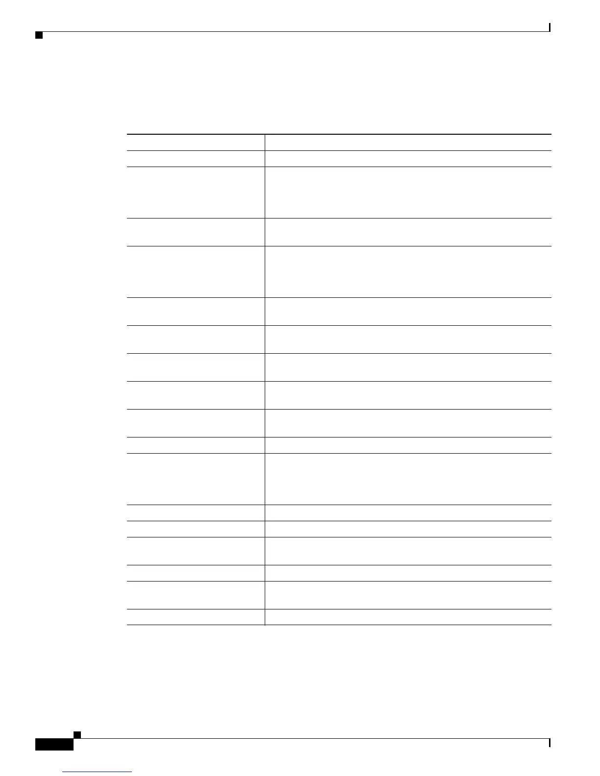 Page #440 background image