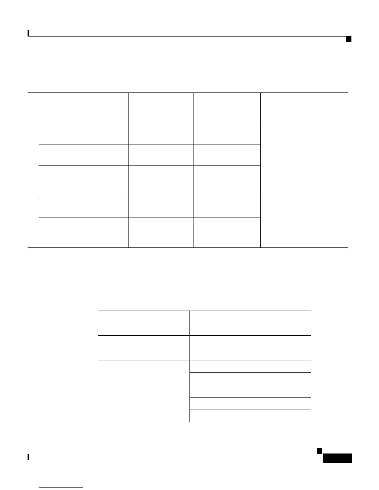 Page #143 background image