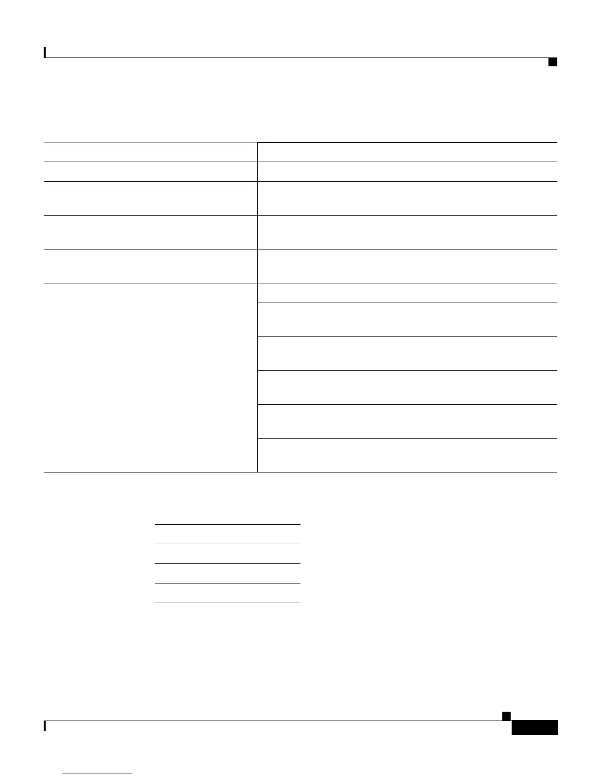 Page #145 background image