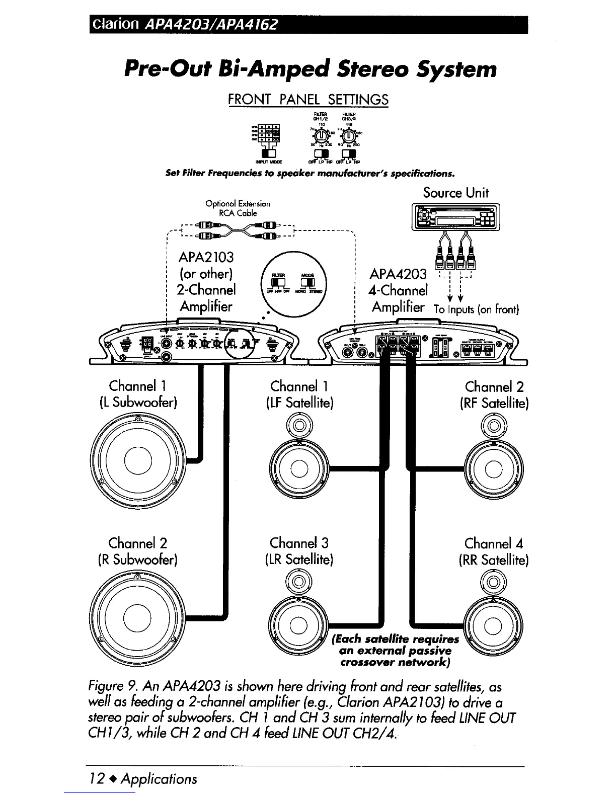 Page #12 background image