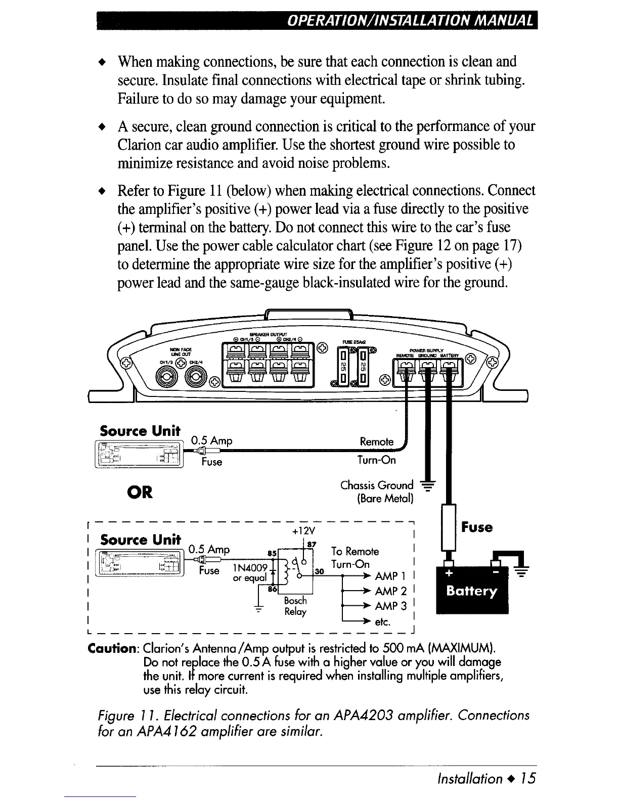 Page #15 background image