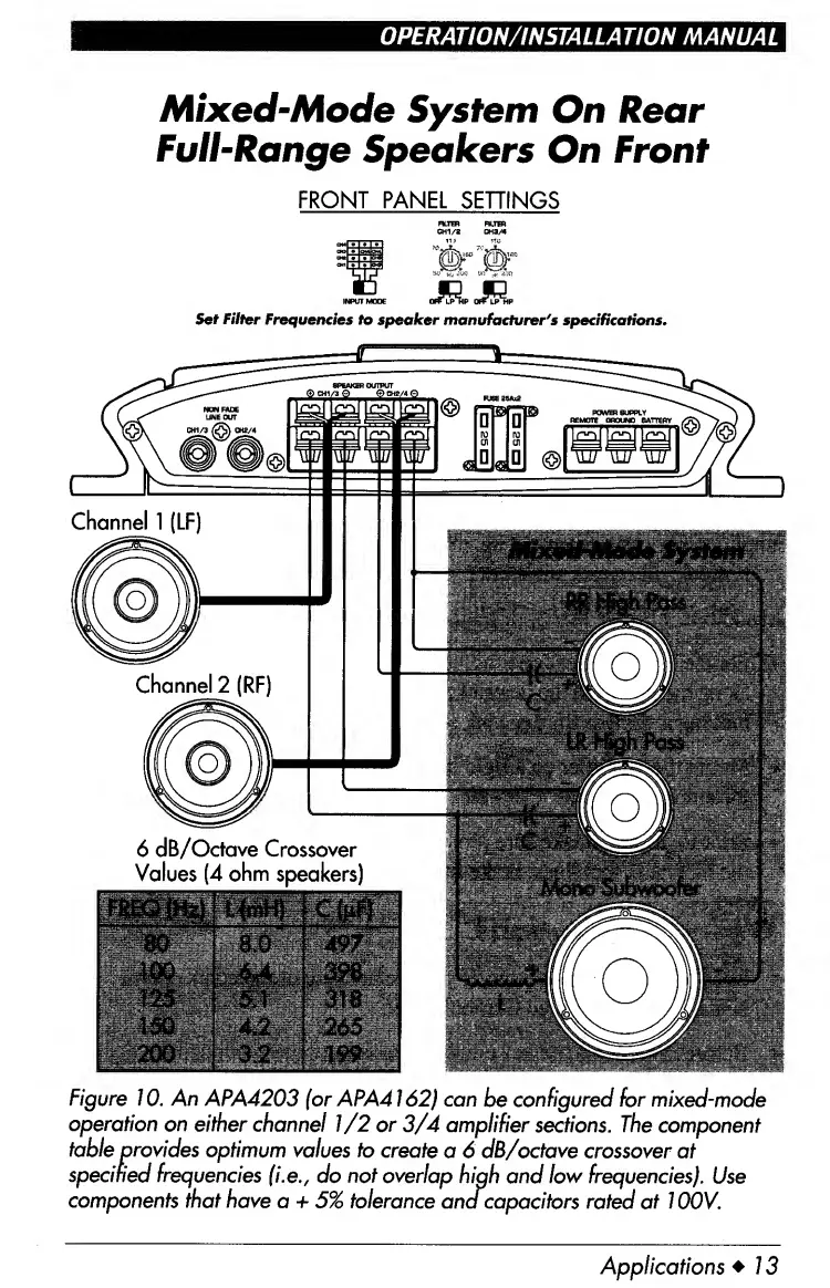 Page #13 background image