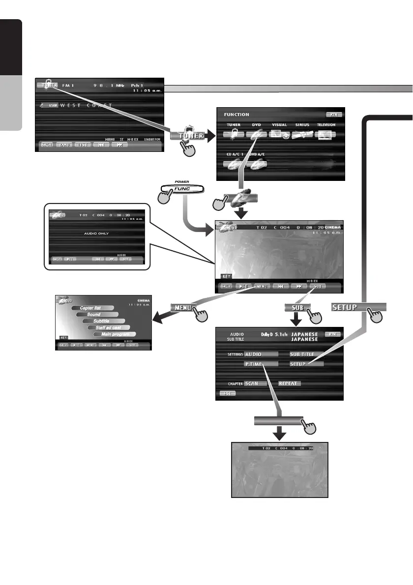 Page #10 background image