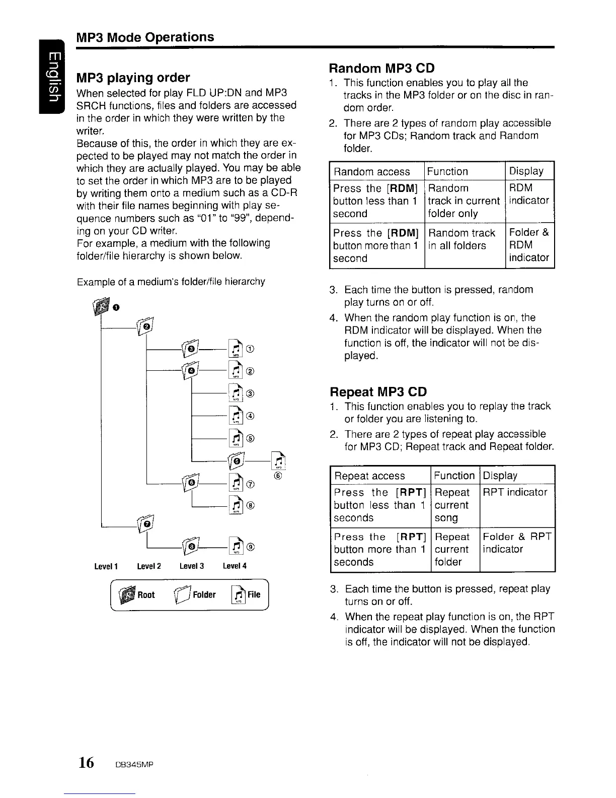 Page #16 background image
