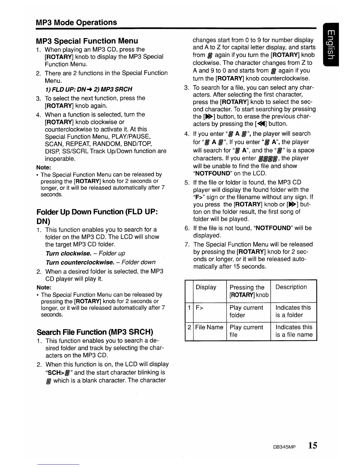 Page #15 background image