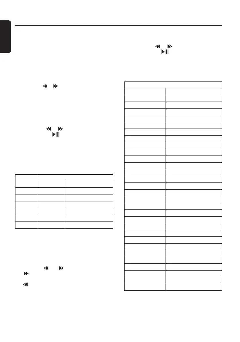Page #14 background image
