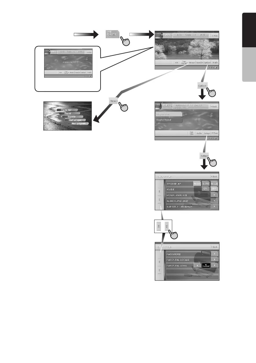 Page #7 background image