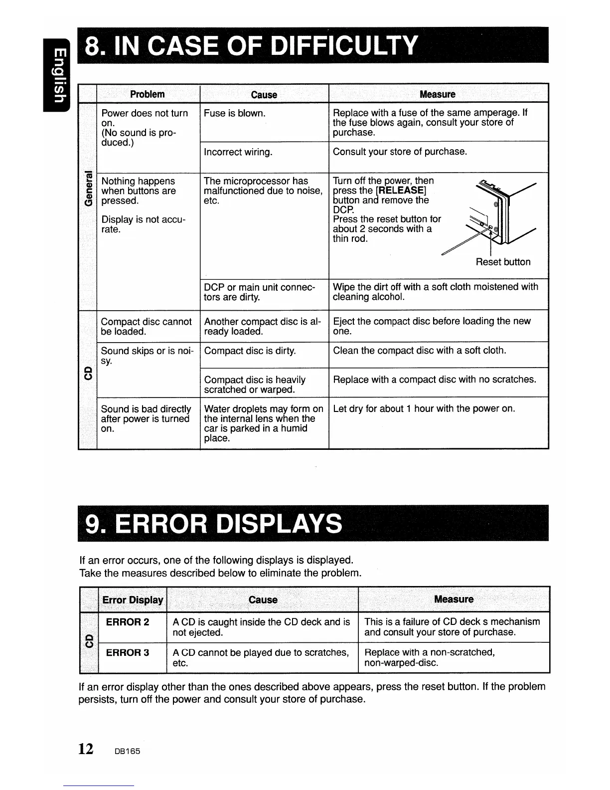 Page #12 background image