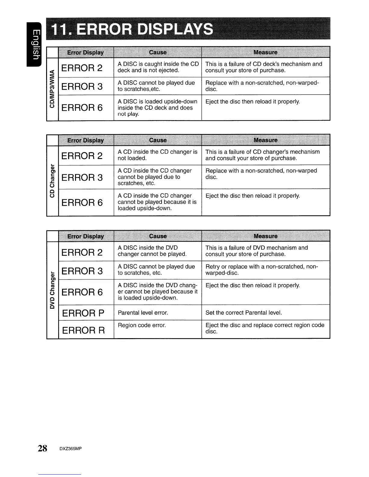 Page #28 background image