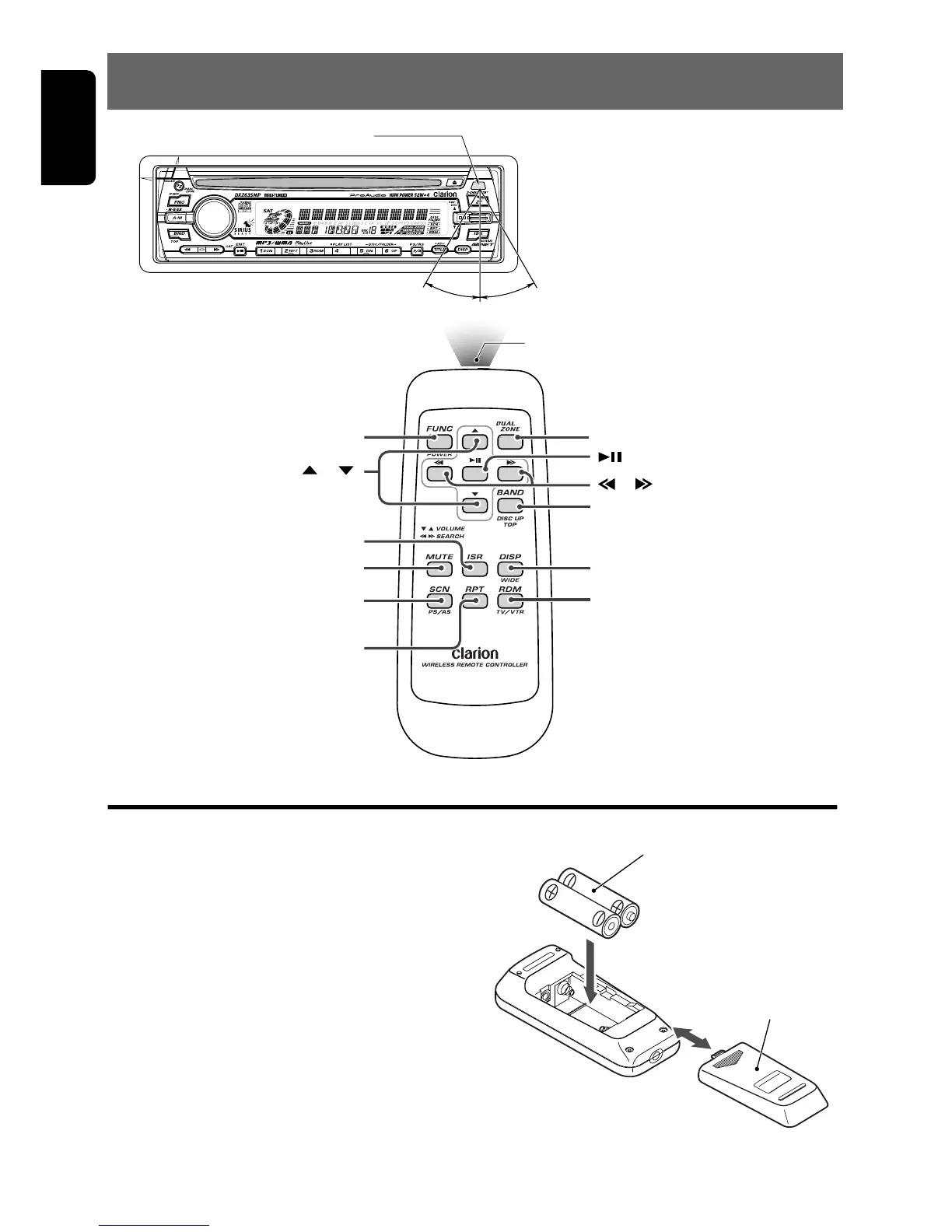 Page #6 background image