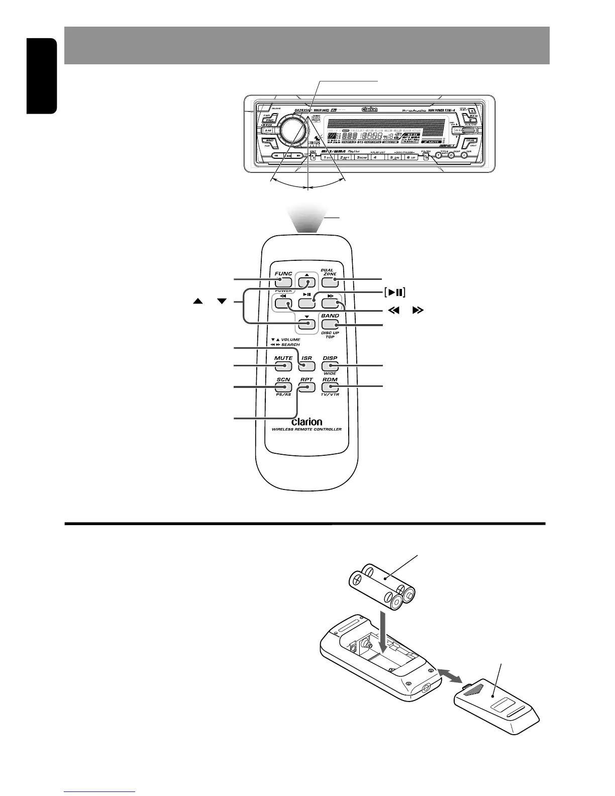 Page #6 background image