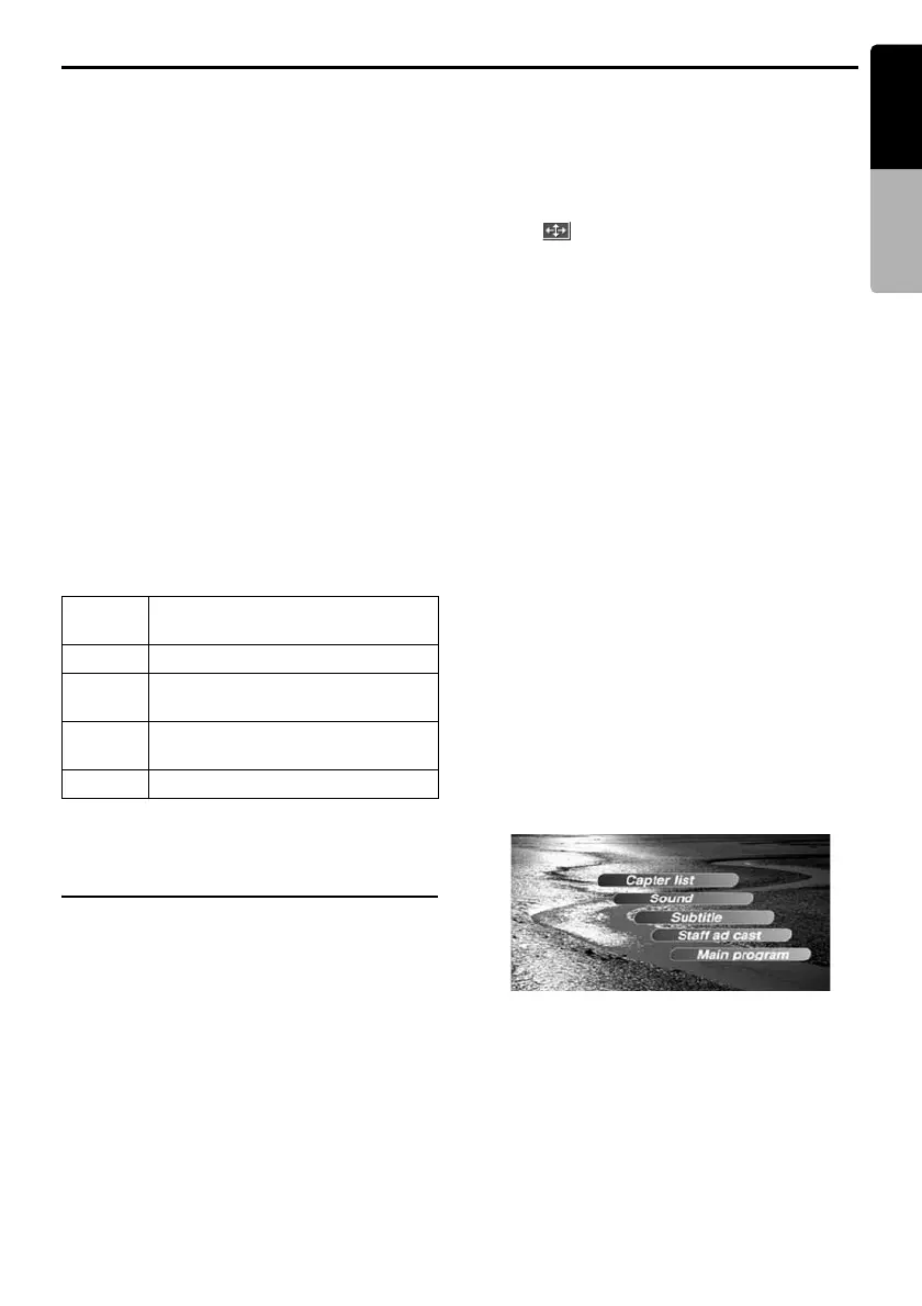 Page #125 background image