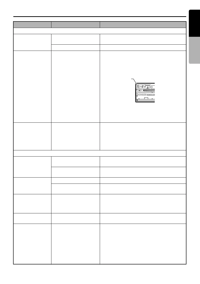 Page #171 background image