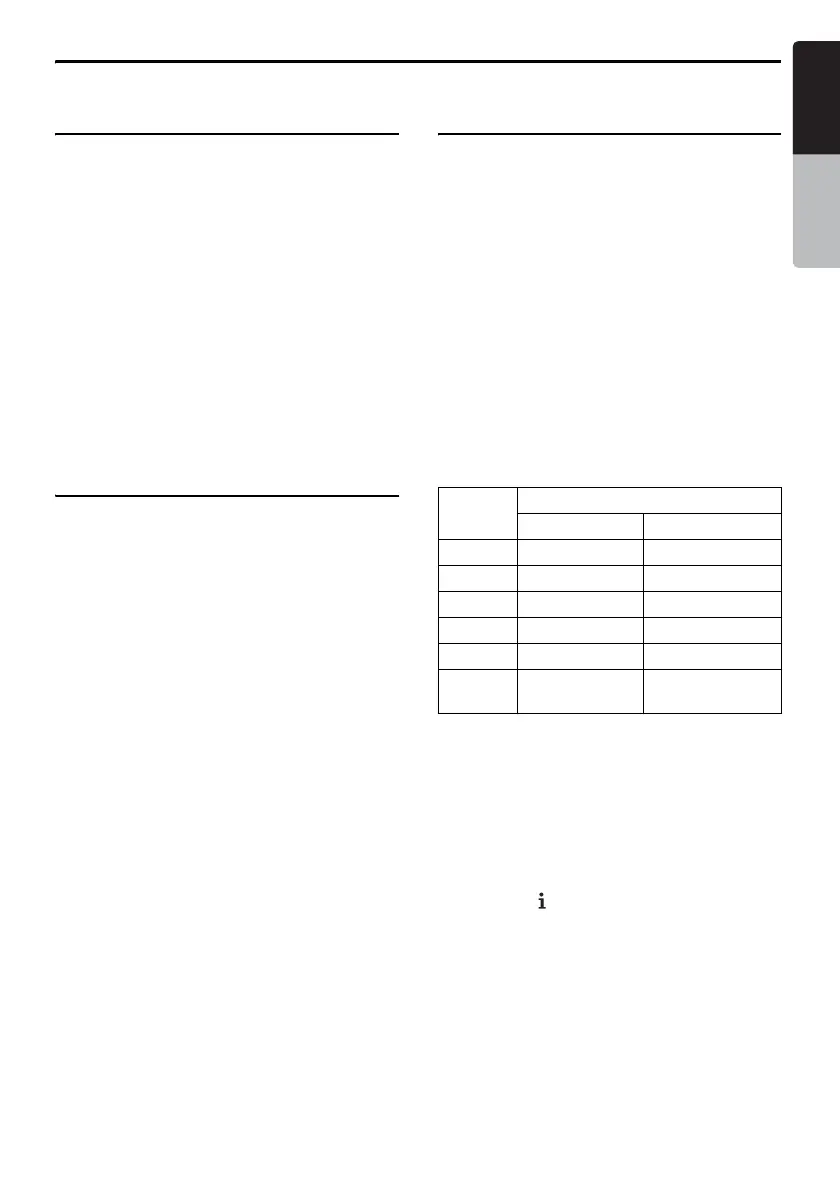 Page #119 background image