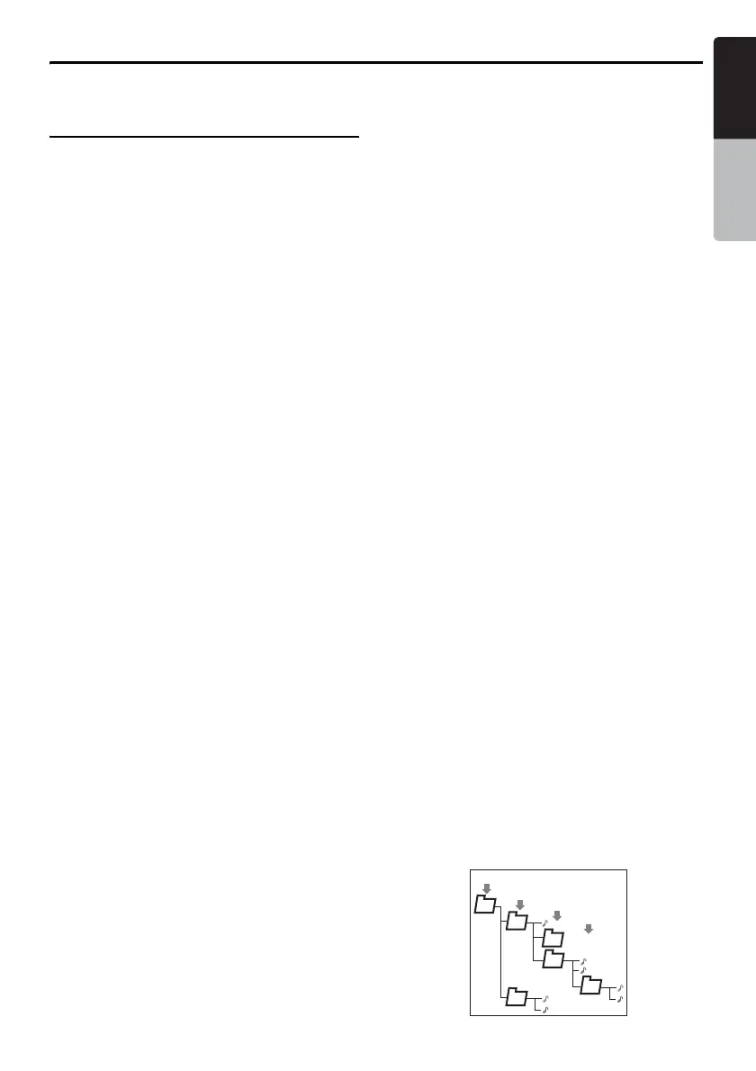 Page #129 background image