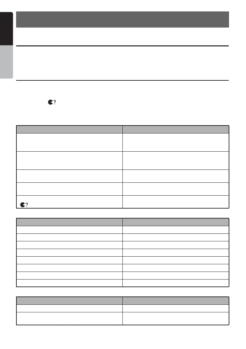 Page #170 background image