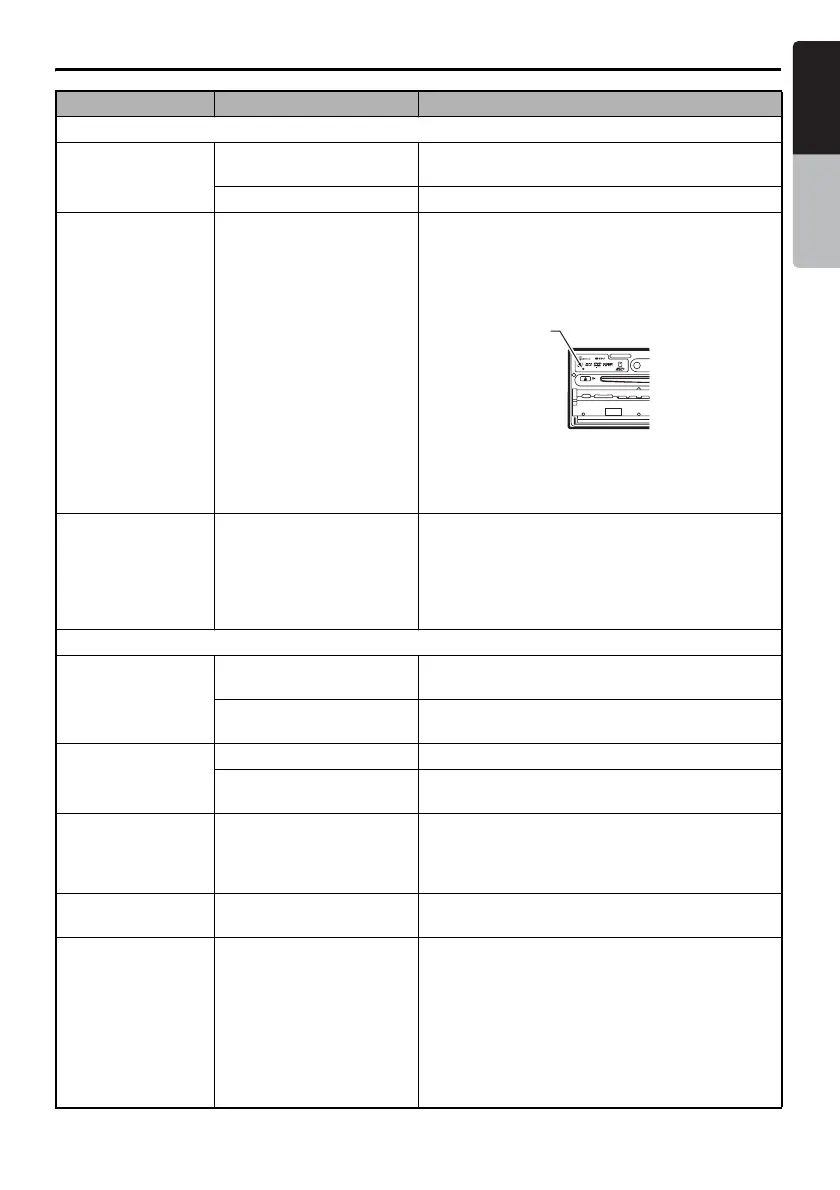Page #171 background image