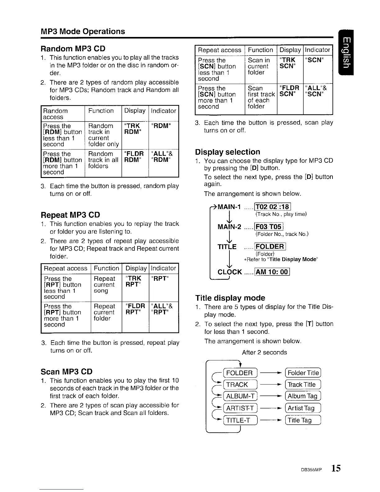 Page #15 background image