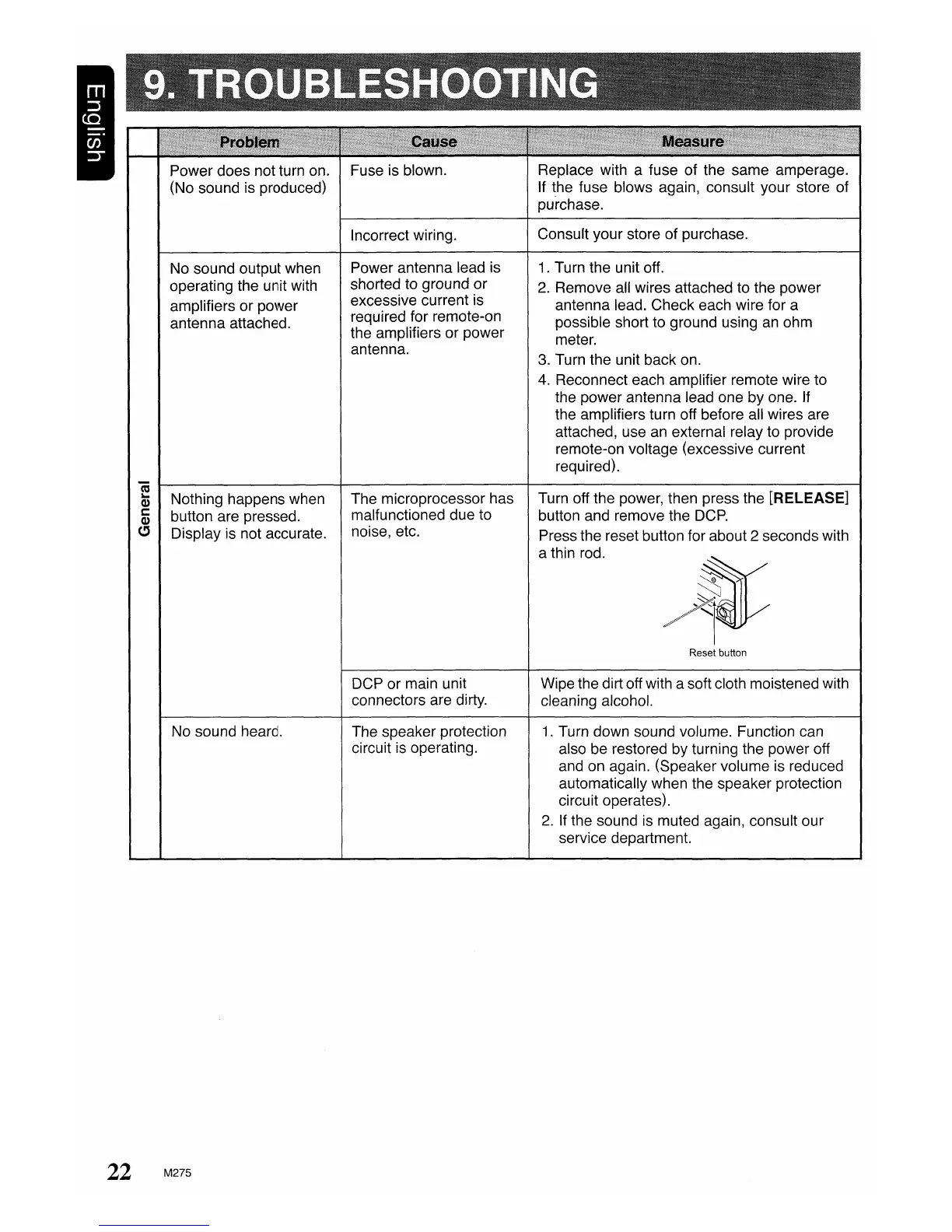 Page #22 background image