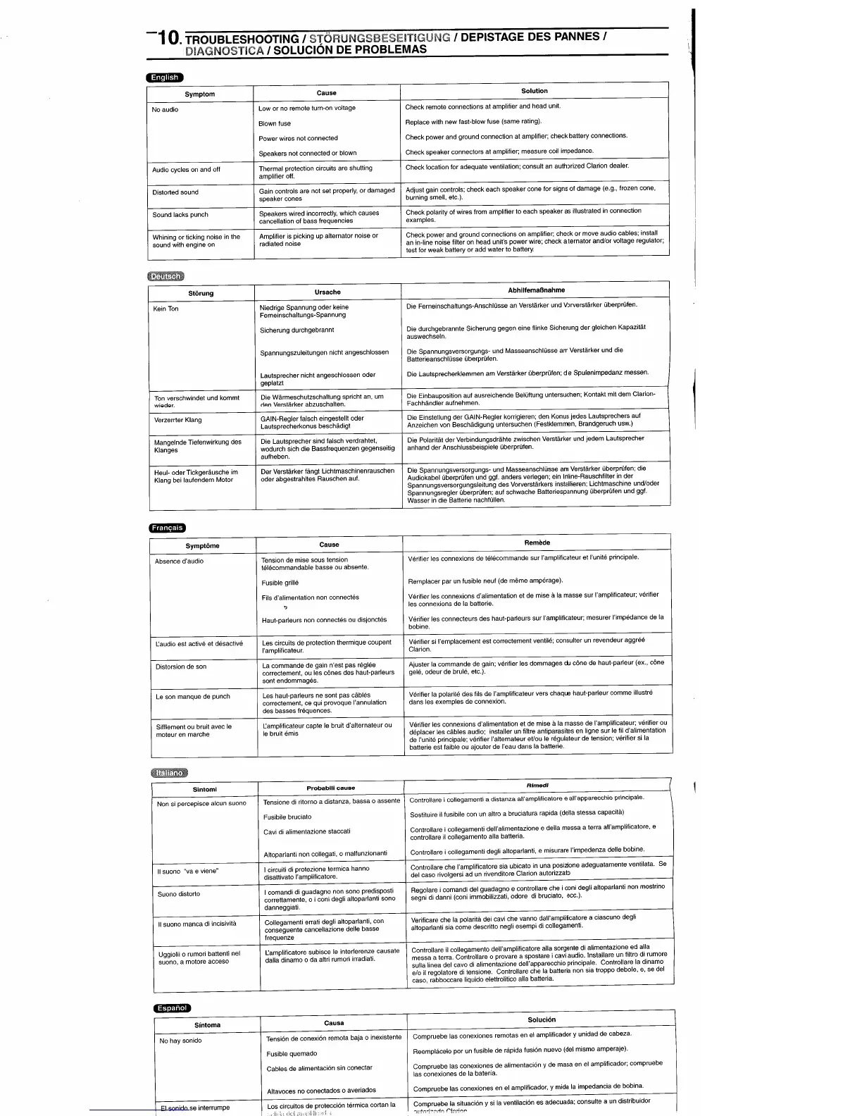 Page #15 background image