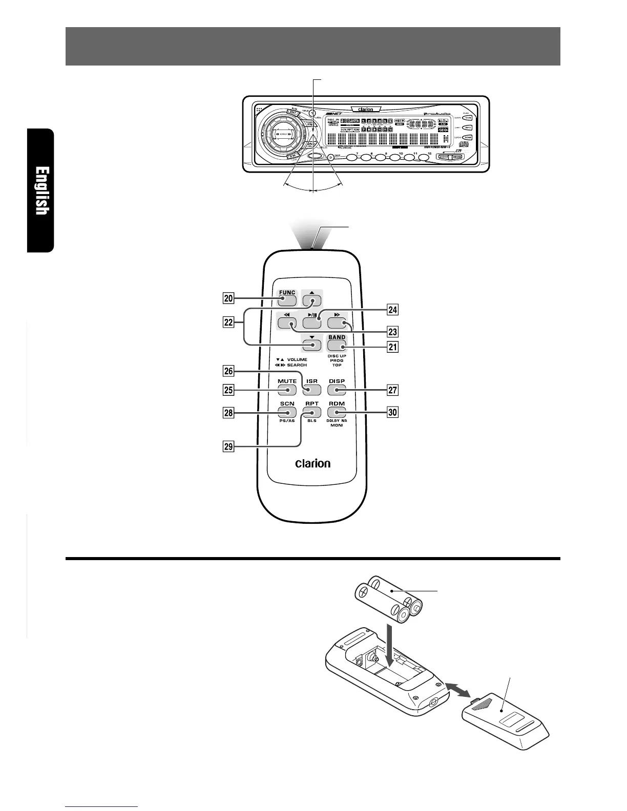 Page #6 background image