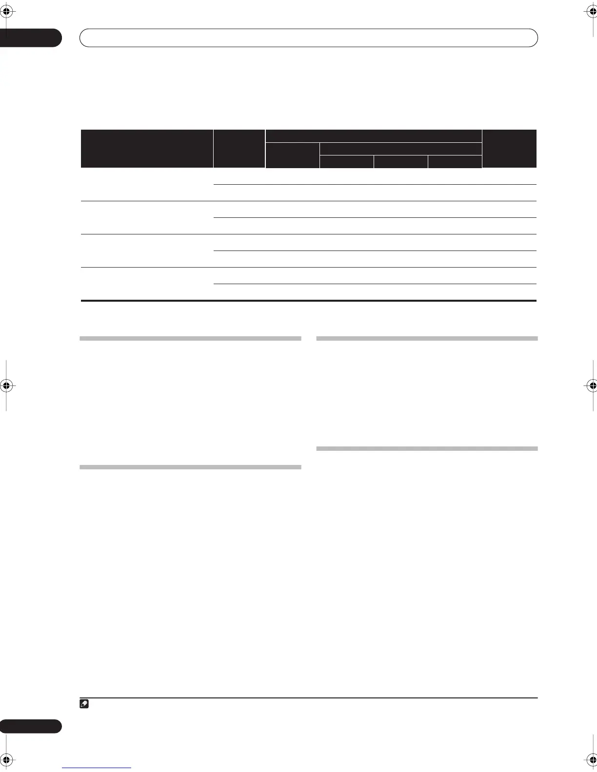 Page #30 background image