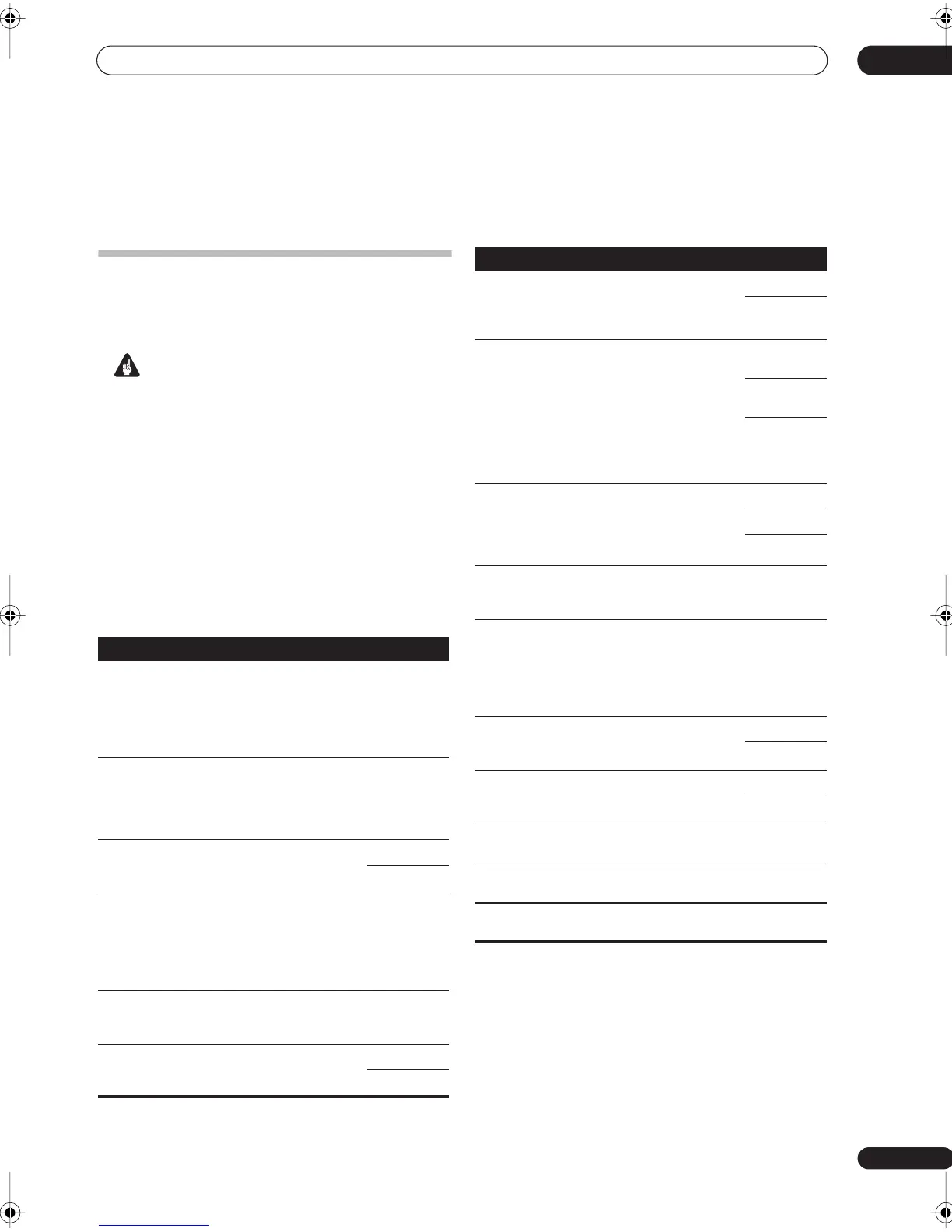 Page #61 background image